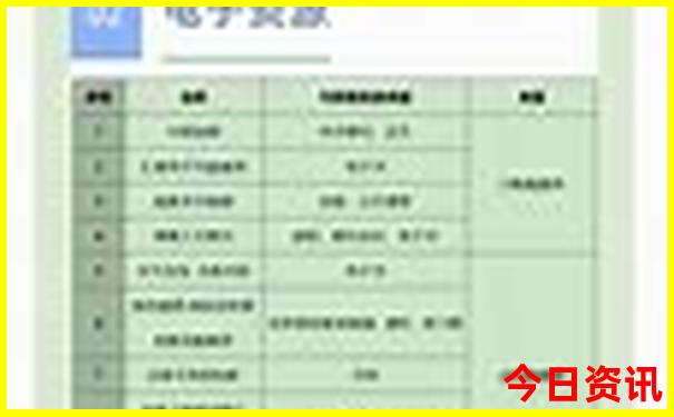 8月份长白山旅游攻略