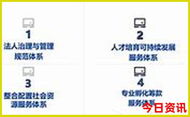 带父母去哪里旅游好